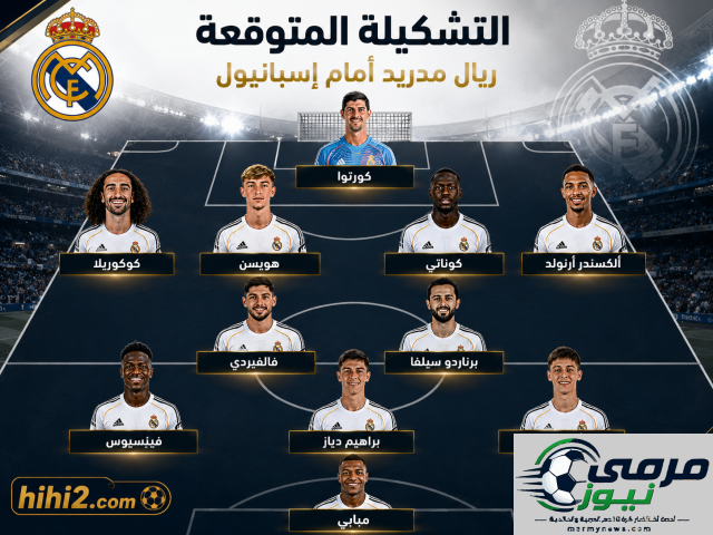 تشكيلة ريال مدريد المرتقبة لمواجهة إسبانيول