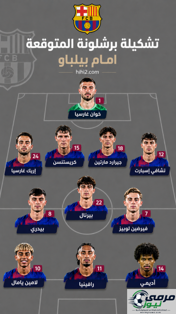 تشكيلة برشلونة المتوقعة أمام بيلباو