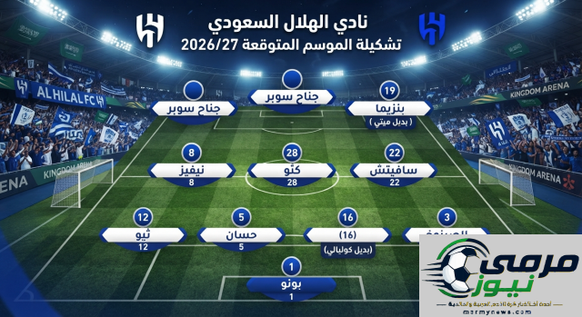 التشكيلة المرتقبة لفريق الهلال في موسم 2026/2027