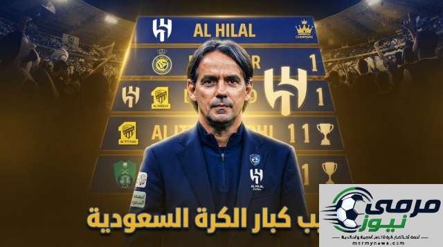 قبل انطلاق الموسم.. الهلال يتفوق على الاتحاد والنصر بالأرقام