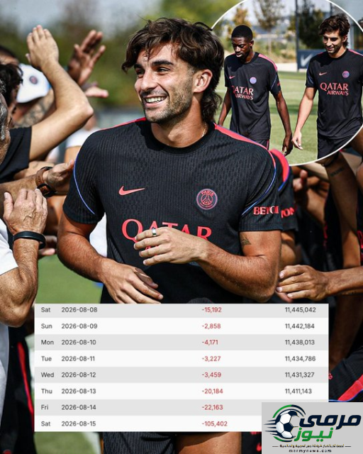 أول هزيمة لتوريس بعد مغادرته برشلونة